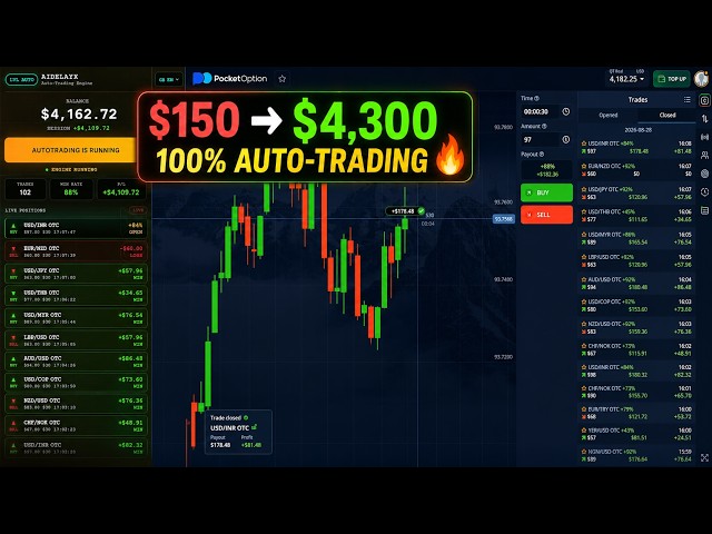 Best AI Trading Bot for Binary Options 2026 | Pocket Option Auto Trading