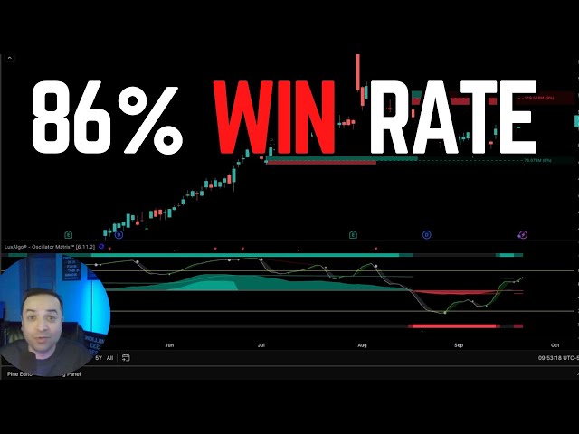 This Low-Risk Options Trade Prints Cash in Silence [Calendar Spread]