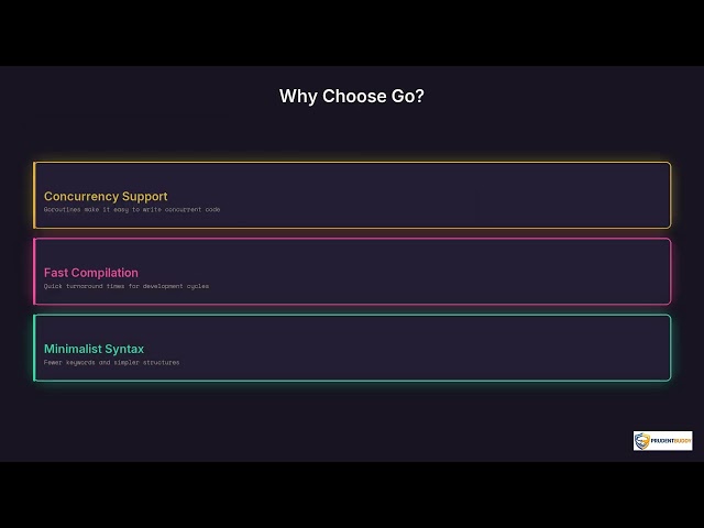 Java vs Go | Quick Explainer