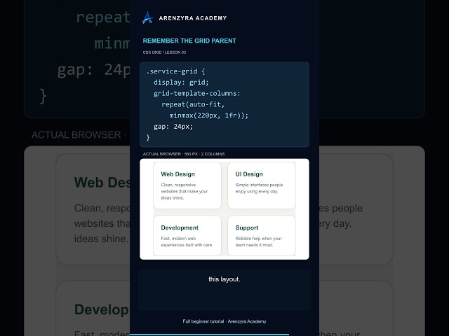 CSS Grid: Responsive Cards with auto-fit and minmax()