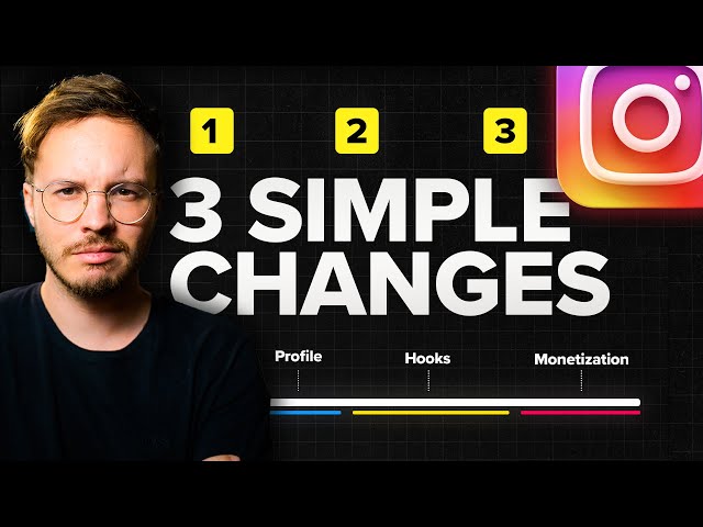 Stuck with NO Views? Here's How To Grow FAST in 2025