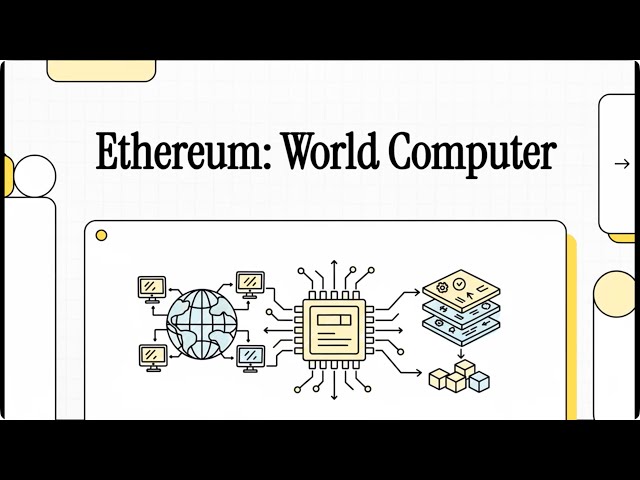 Beyond Bitcoin: The Vision of a World Computer【Dr. Deric】