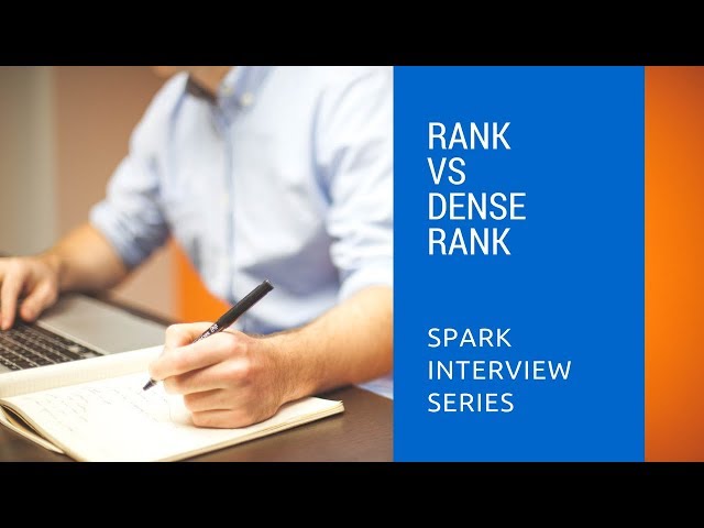 6.4 Spark Rank vs Dense Rank | Spark Tutorial Interview Questions