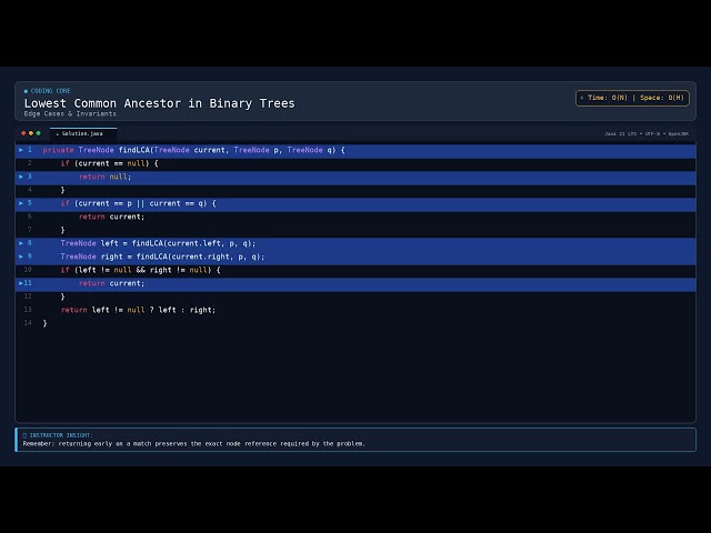 Lowest Common Ancestor in Binary Trees — Interview Prep Guide