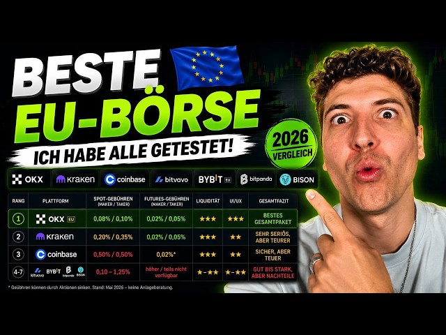 Best EU Crypto Exchange 2026? The Big Exchange Comparison! (One result is surprising)