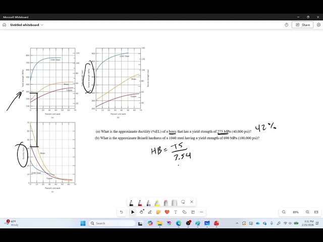 Example: Connecting Yield Strength to Brinel Hardness