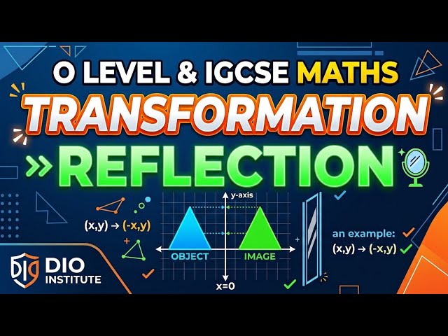 Reflection | Transformation | O levels and IGCSE Maths