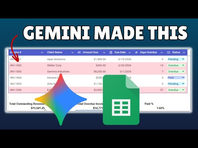 Google Gemini Created Me an Invoice Tracker (Google Sheets + Gemini)