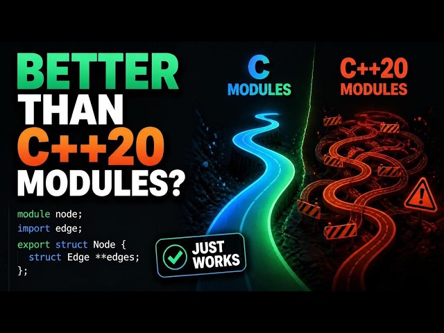 A module system for C that "just works"