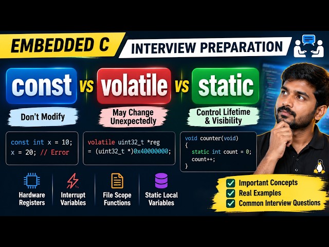 const vs volatile vs static in C | Embedded C Explained