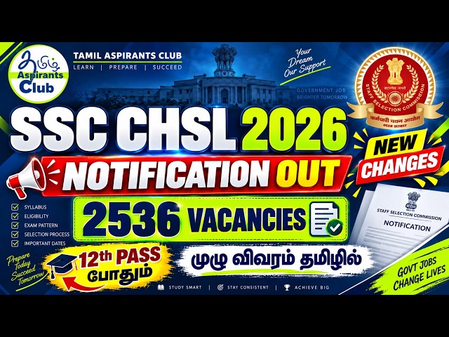 SSC CHSL 2026 NOTIFICATION OUT | 12TH PASS | 2500+ VACANCIES | FULL DETAILS
