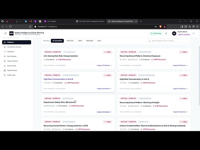 SafetyX AI | AI-Powered SIF Precursor Detection & Early Warning System | SIH 2026