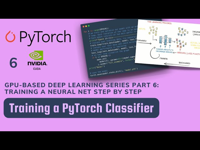 Train a PyTorch neural network step-by-step | PyTorch deep learning (Feb 2023)
