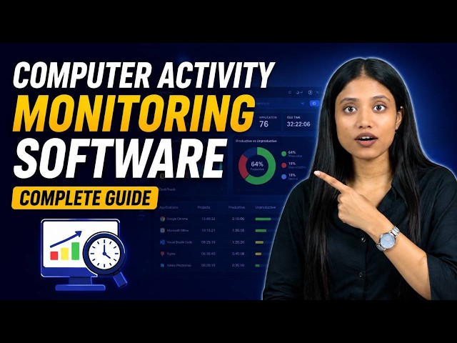 Computer Activity Monitoring Software | DeskTrack Complete Guide