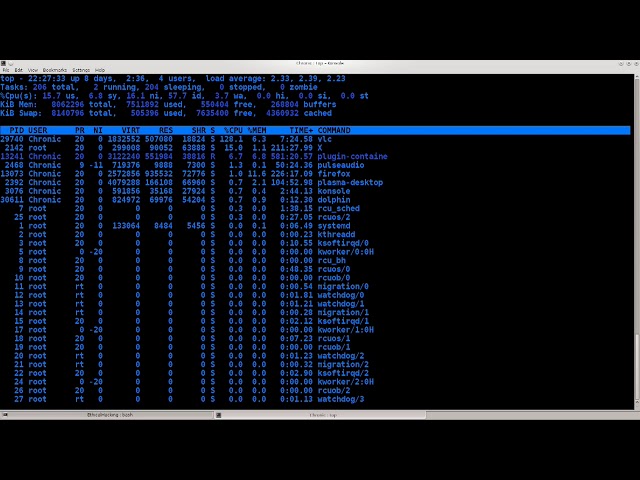 hacker course its easy Go from Beginner to Expert