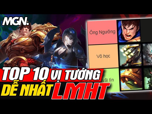 Top 10 Easiest Champions to Play in League of Legends - How to Rank Up Effectively | MGN Esports