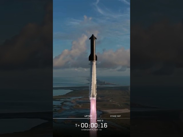 LIFTOFF! SpaceX First Orbital Starship Launch