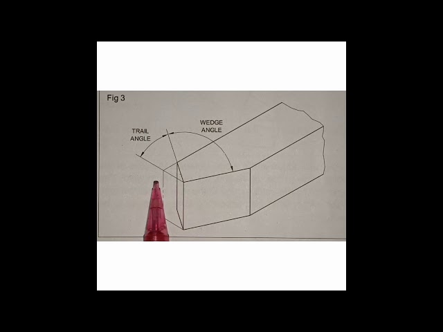 Malayalam class about angles of single point cutting tool