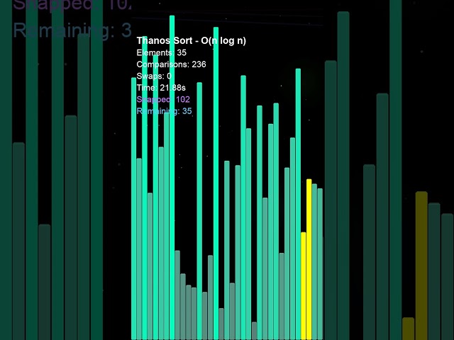 Thanos Sort — What if the solution to an unsorted array was just... deleting most of it  #algorithms