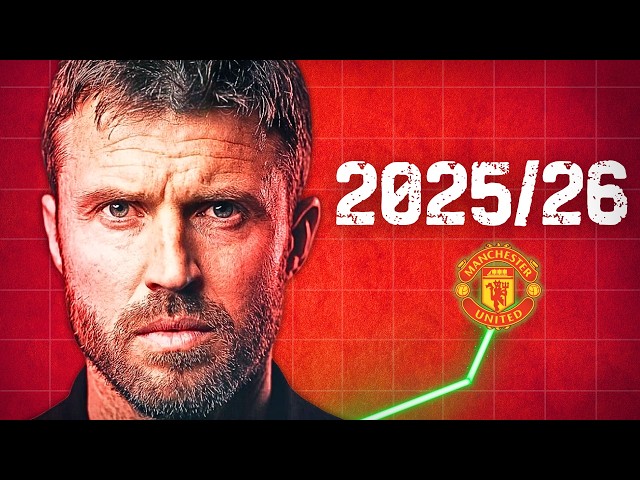 Man United Were Written Off... Then 2025/26 Happened.