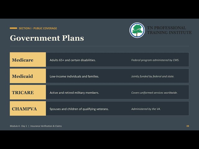 Insurance Verification & Claims