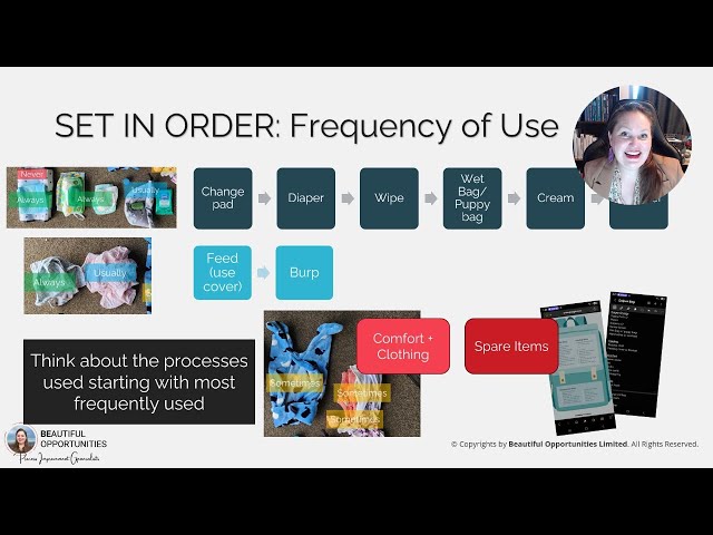 Organize Your Life with 5S: Using a Diaper Bag as an Example