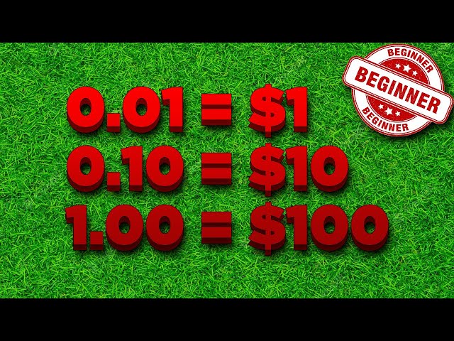 EASIEST Way to Calculate Lot Sizes / Pips in 3 Secs! (No BS Guide)