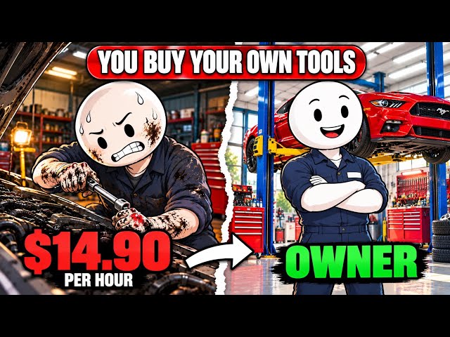 Every Level of a Car Mechanic's Career