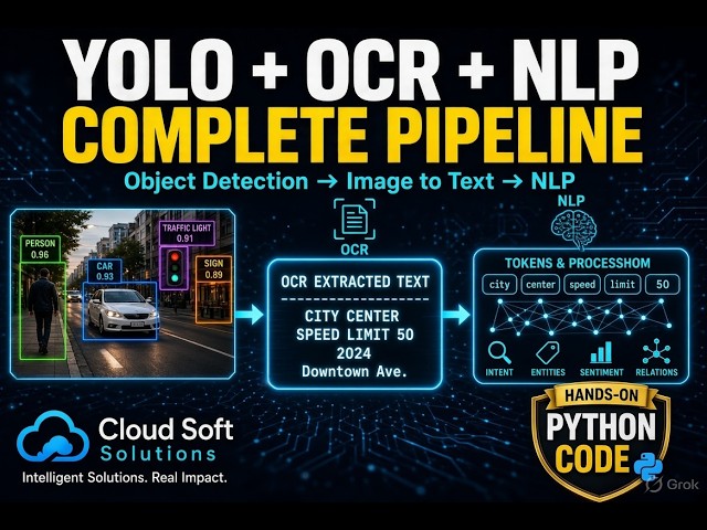 YOLO Object Detection + OCR + NLP in Python | Complete Computer Vision to Text Pipeline