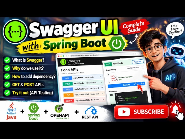 Swagger UI with Spring Boot | What is Swagger, How to Use It & REST API Testing