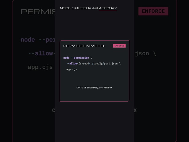 NODE: O QUE SUA API ACESSA? 👀 #shorts