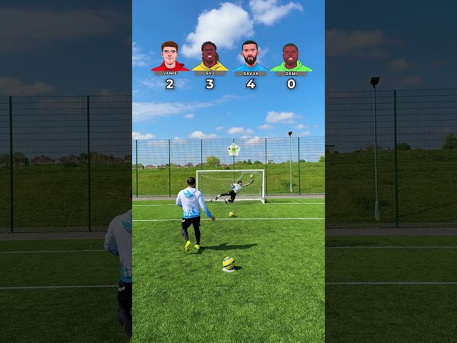 6 Football Shooting Challenge 🔥⚽️