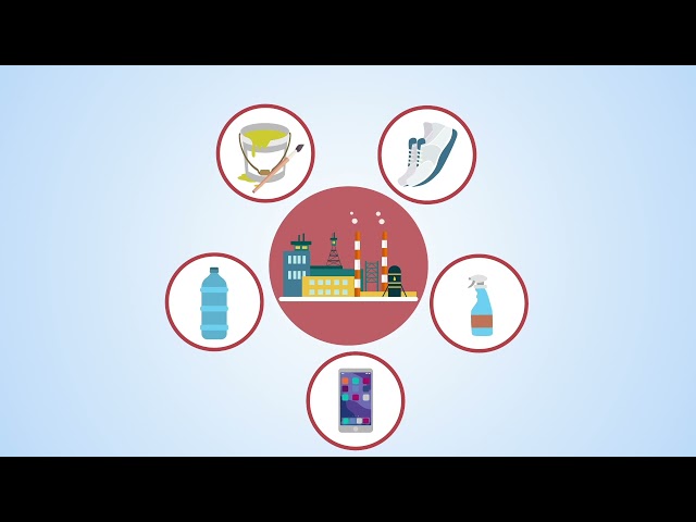 How can we decarbonize the chemical industry using electricity?