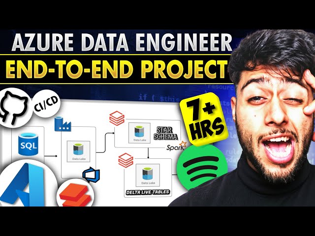 Spotify End-To-End Azure Data Engineering Project (From Beginner To Pro)