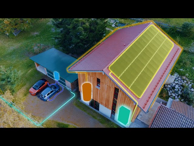 How to build a Home Energy Management System with gridX