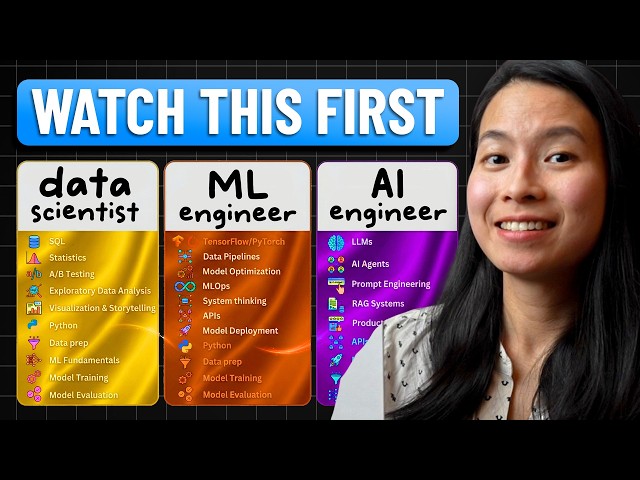 Don’t choose the WRONG career in 2026 (Data Scientist vs. ML Engineer vs. AI Engineer)