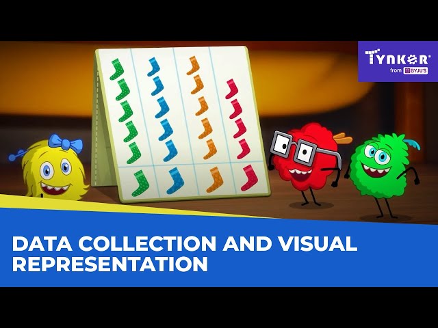 Data Collection and Visual Representation | All About Computers | Tynker