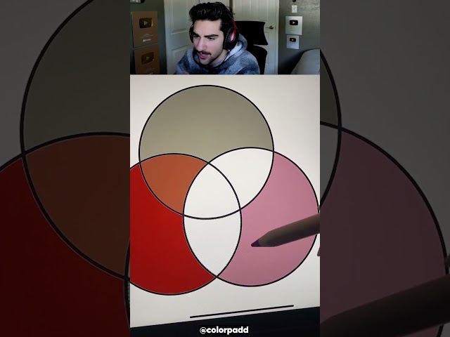 Different Flag Color Mixing! ๐ฎ