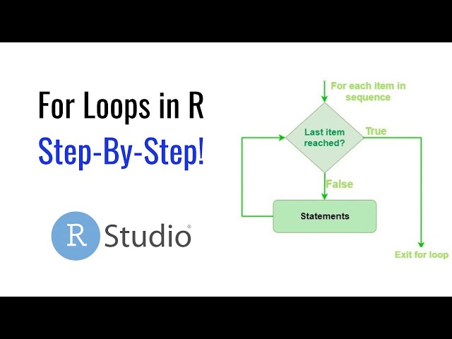 For Loops in R