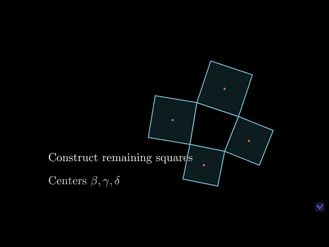 Van Aubel's Theorem Visualised 🟩 📐