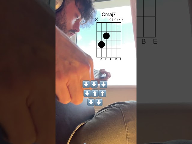 HOW TO PLAY ZOMBIE! #guitar #guitarcraft #acousticguitar #music #cover #acoustic #musiclesson