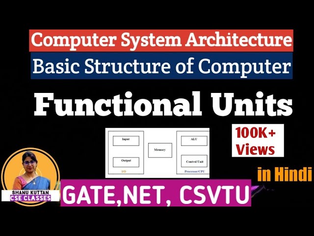L-1.1 Functional Units of Computer | Basic Structure of Computer | CSA | COA | Shanu Kuttan | Hindi