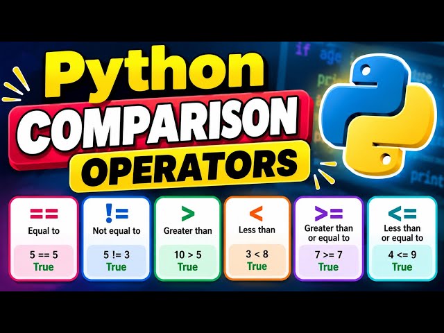 Python Operators Made EASY!