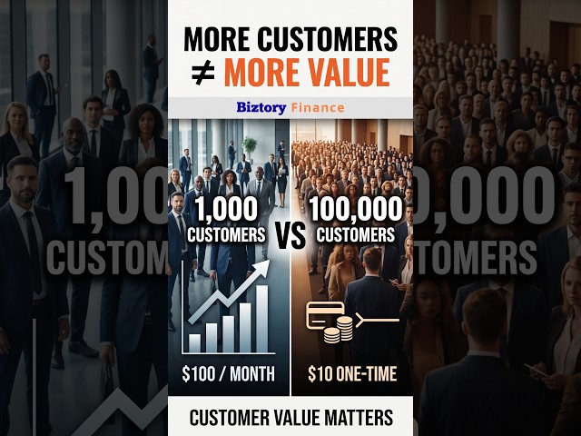 Why Some Businesses Don't Need Millions of Customers @BiztoryFinance