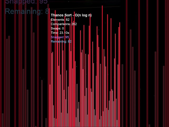 Thanos Sort — Deletes everything that doesn't fit and calls it a day  #algorithms #datasorting