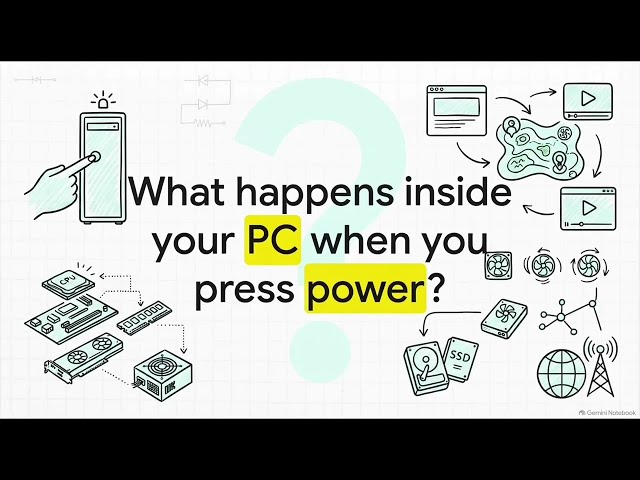 What happens inside your pc when you press power?