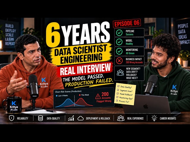 6-Year Data Scientist Interview: The Model Passed. Production Failed.