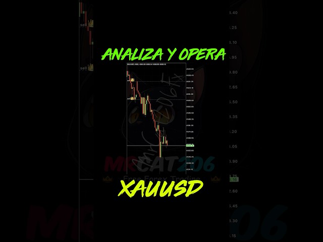 🔴 Opera las ventas en el XAUUSD 🔥