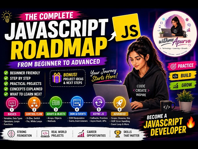 JavaScript Roadmap 2026 🚀 | Learn JavaScript Step by Step from Beginner to Advanced