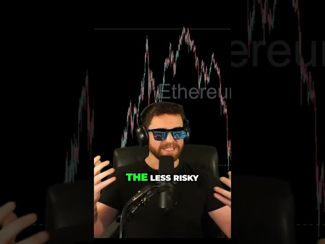1000x Alt Season #cryptocurrency